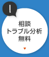 相談・トラブル分析無料