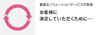 最適なソリューションサービスの実現 お客様に満足していただくために・・・