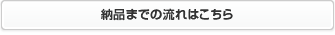 納品までの流れはこちら